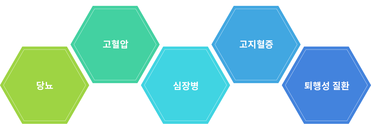 이미지명